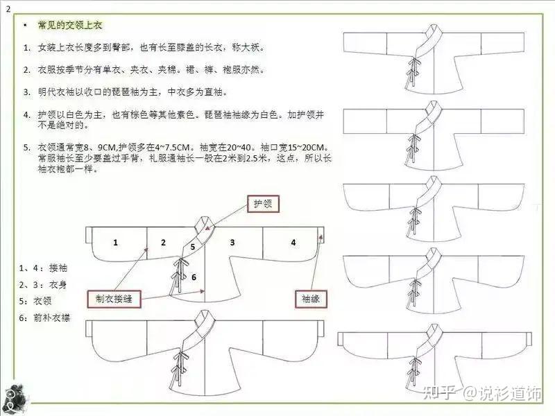 布艺手工制作汉服,明制袄裙详细步骤,给你的娃娃做套衣服吧