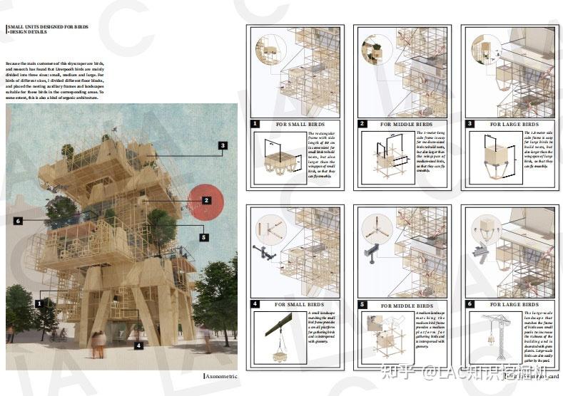 有哪些排版惊艳的建筑作品集?