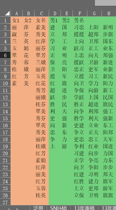 稍具时代气息的中日韩以及拼音姓名生成器v0.