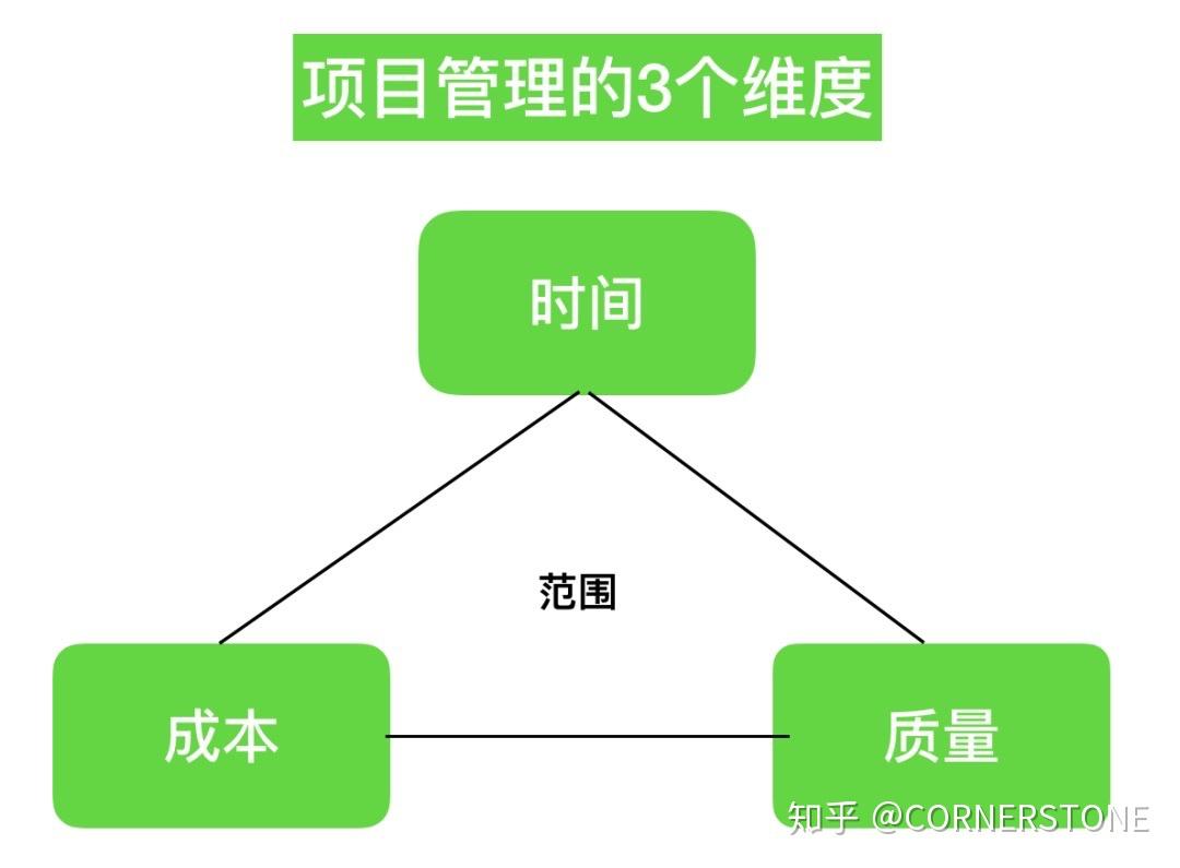 v2-43faf124b158a2154d6a00b436d35dfd_r.jpg