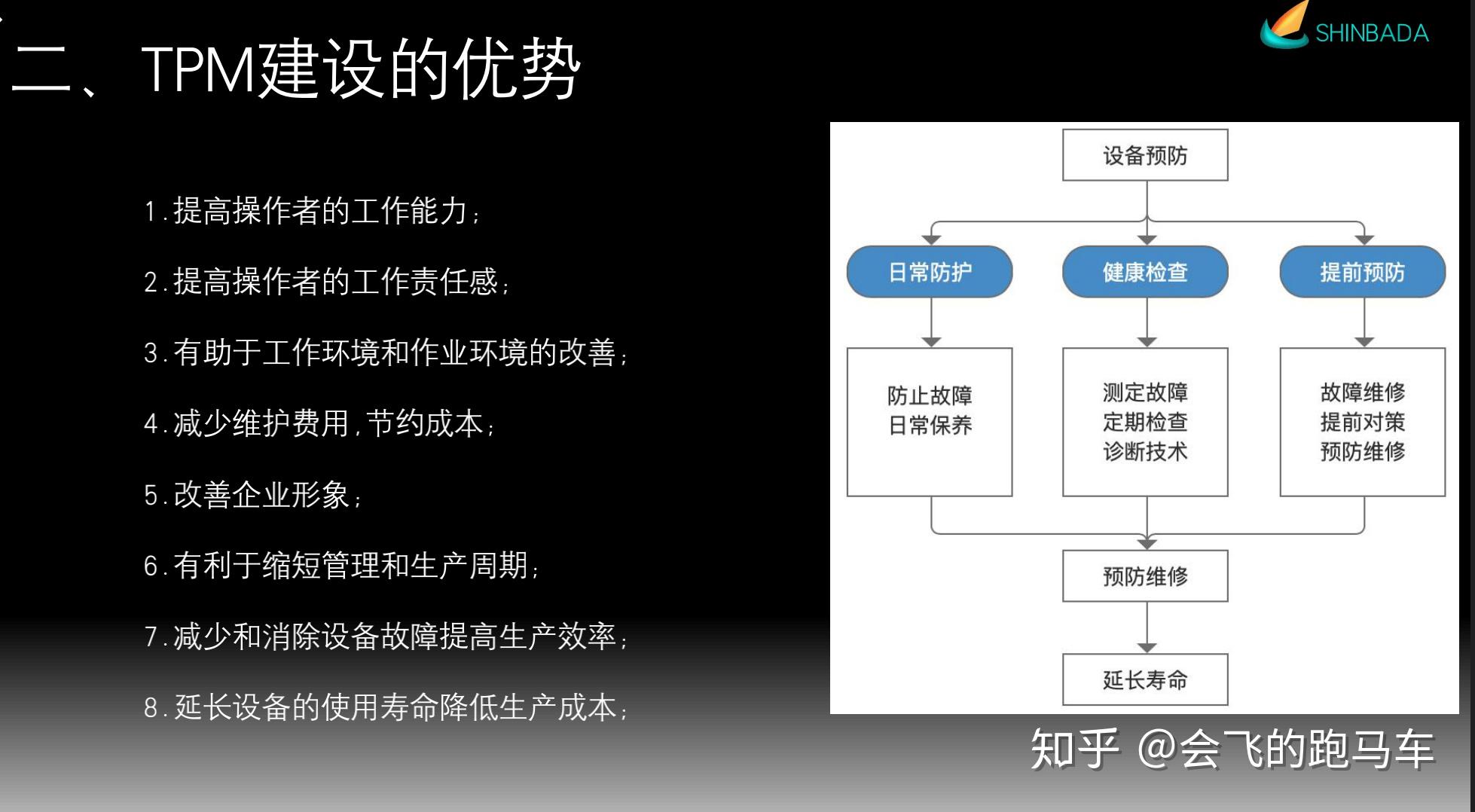 百度收录链接被跳转_百度收录死链检测_收录百度检测死链的网站