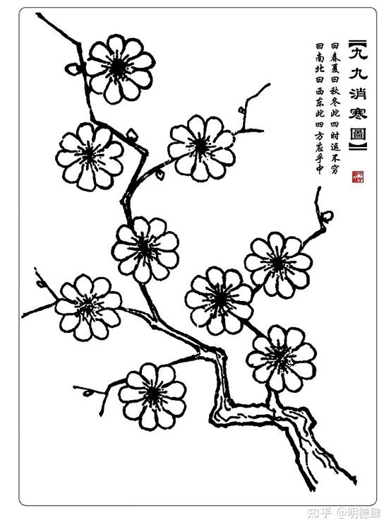 一朵九瓣,九九八十一瓣,有「染梅法 」,画上九朵梅花,长冬漫漫"数九消