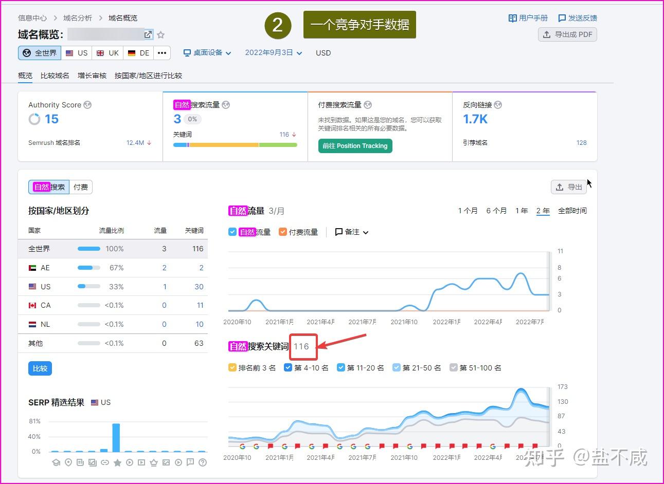白帽seo去哪学_白帽seo能有结果
么（白帽seo能有效果么）