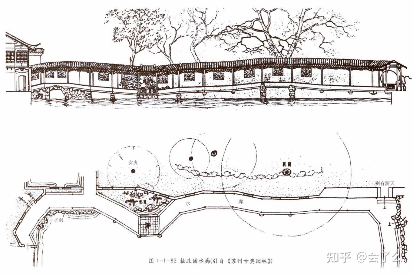 苏州古典园林营造法式研究(6) - 知乎