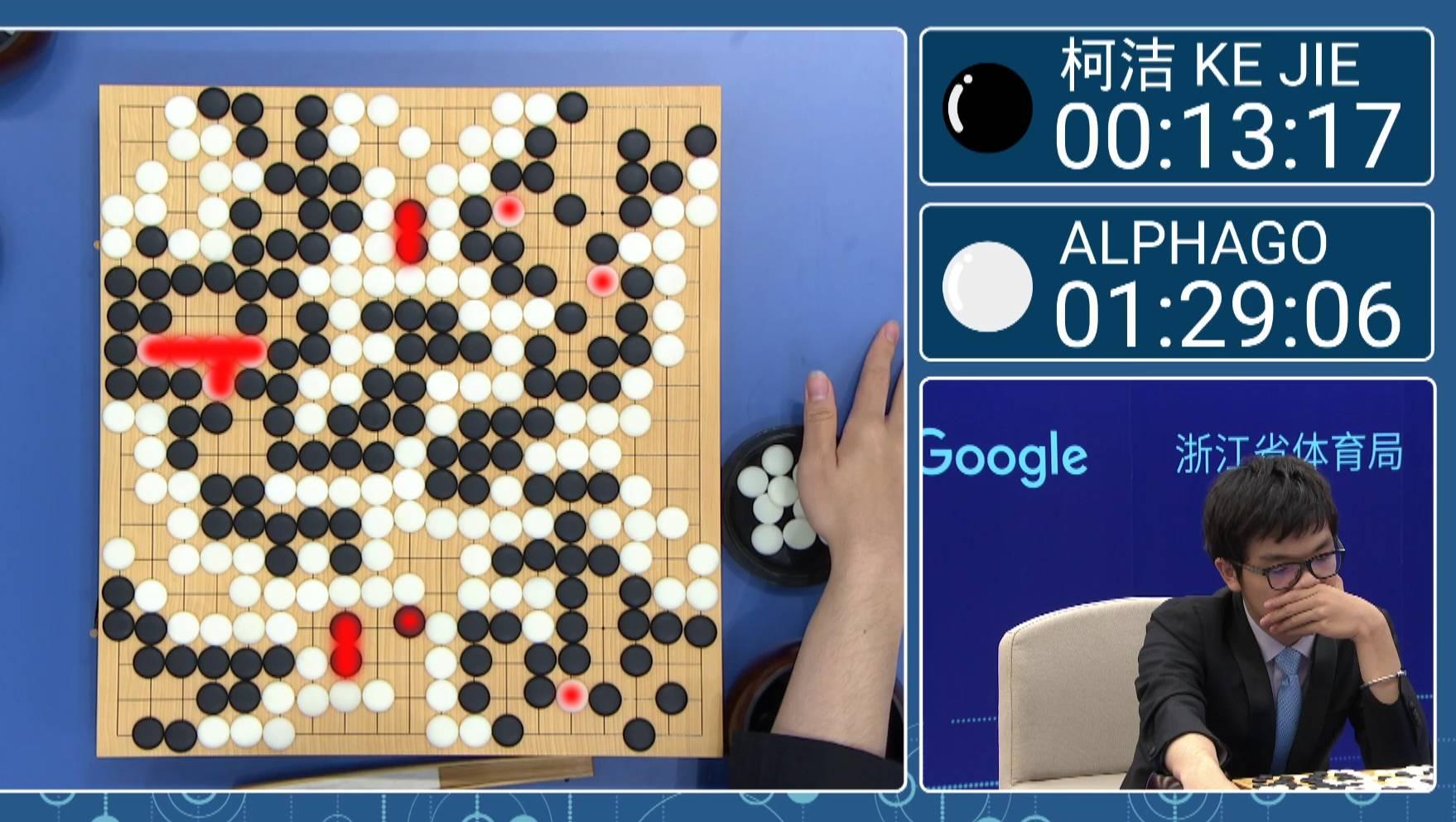 How DeepMind’s AlphaGo Became the World’s Top Go Player