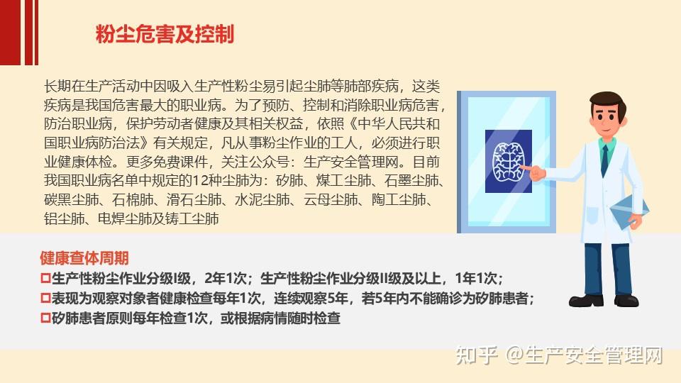 ppt2024年职业病防治法宣传周用人单位职业卫生培训106页