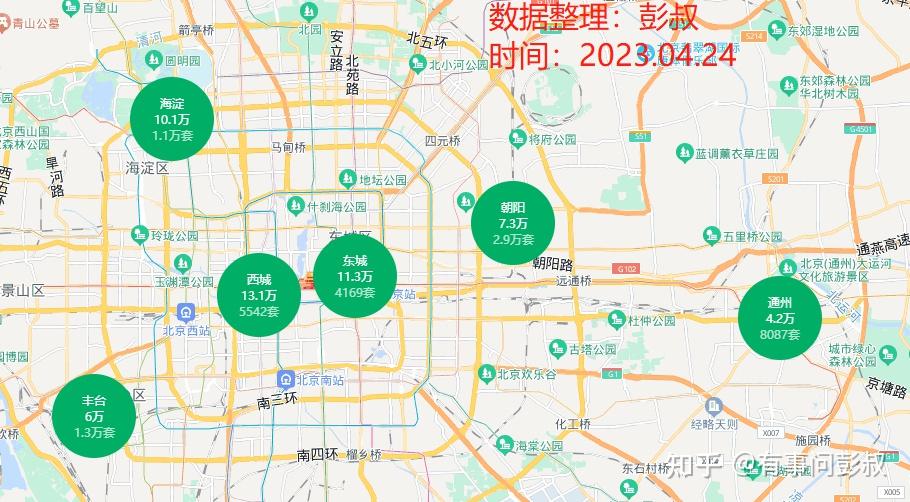 北京、上海、深圳等城市房价下跌,2024年房价会反弹吗? - 知乎
