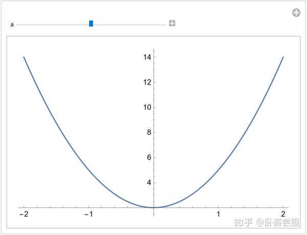 mathematica