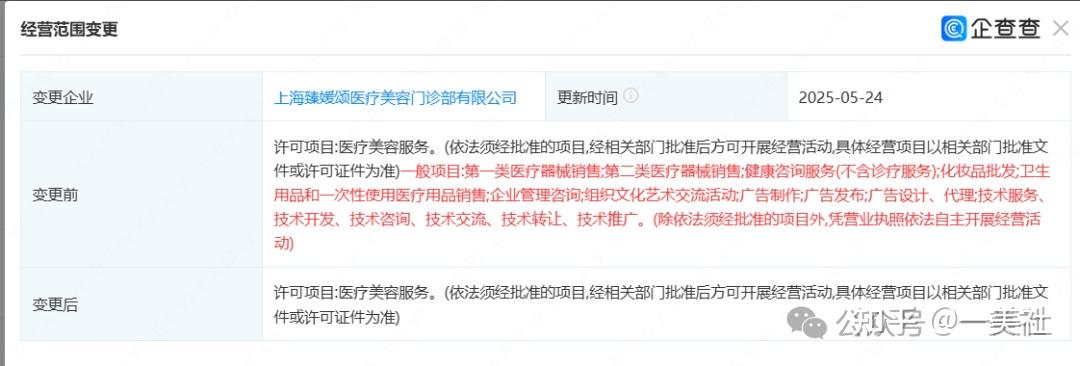 揭秘上海媛颂的美丽陷阱:超范围使用填充物 治疗药物无记录(图3)