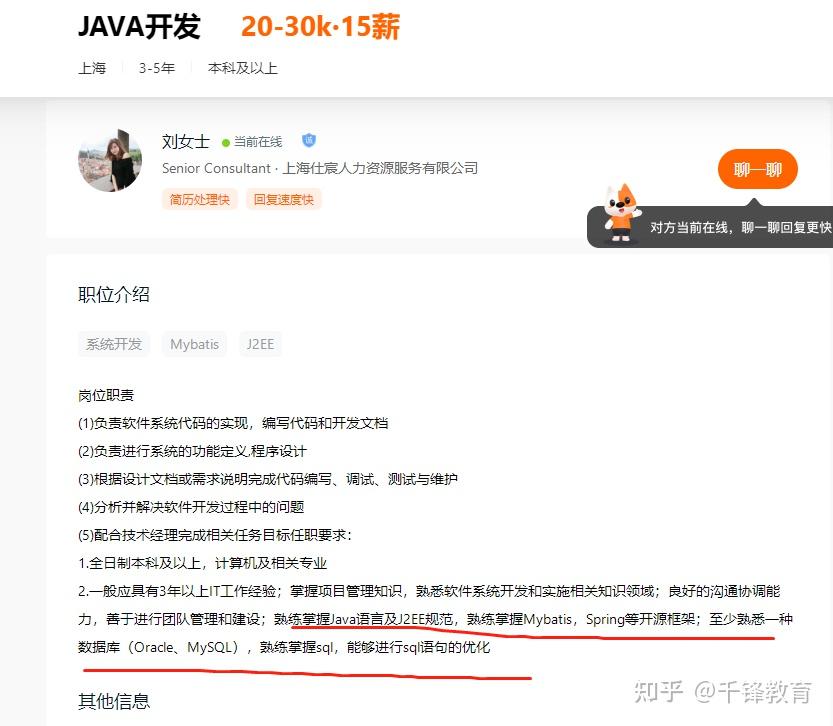 2023年Java就业行情如何?想进大厂机会来了! - 知乎