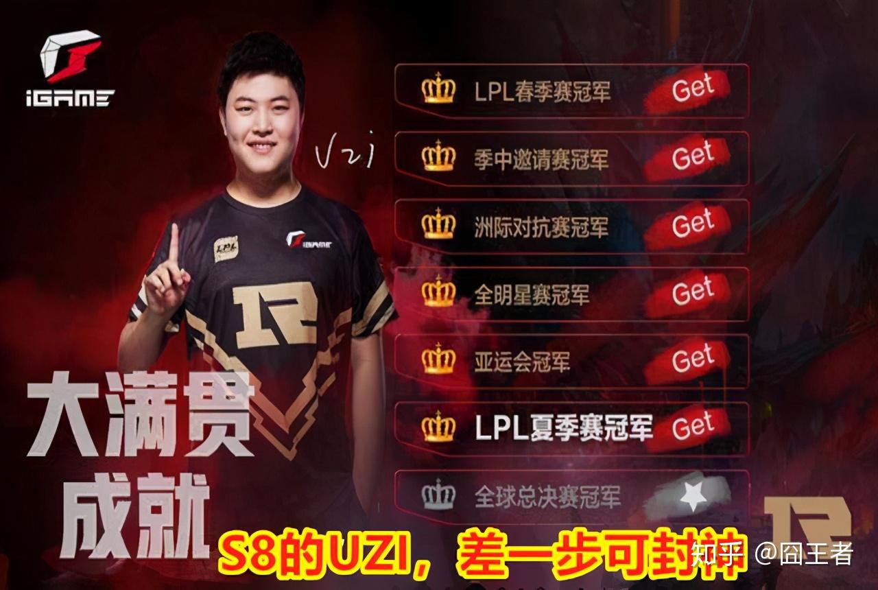 玩家提问为什么让有些人承认uzi强就这么难