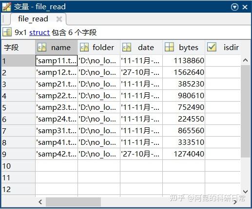 Matlab如何批量读取txt数据？科研效率UpUp第1期 - 知乎