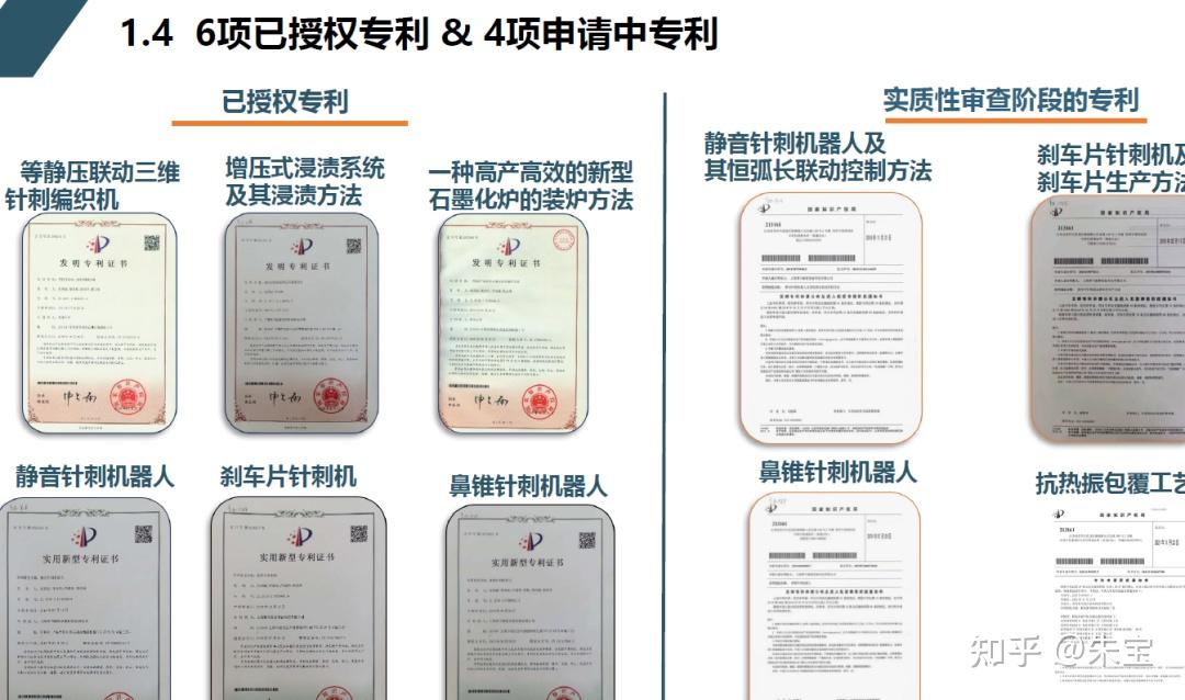 垂直起降無人機解決方案廠商:硬科技之特種化學品國產替代材料研發商