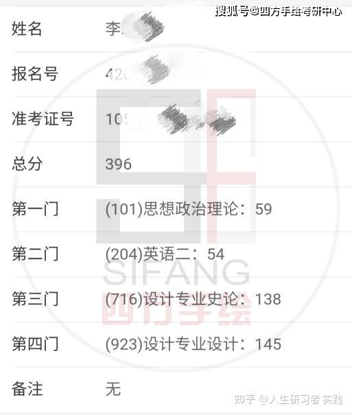 湖北大学视觉传达考研总分396分、快题145分经验分享 - 知乎