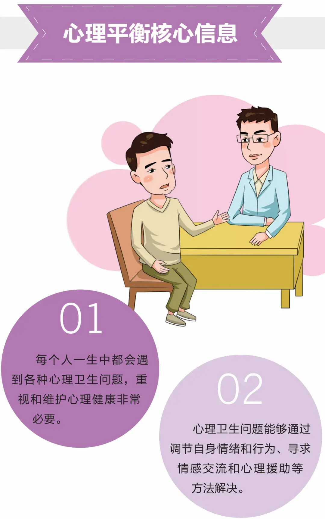 【健康全科普】用心呵护心理健康