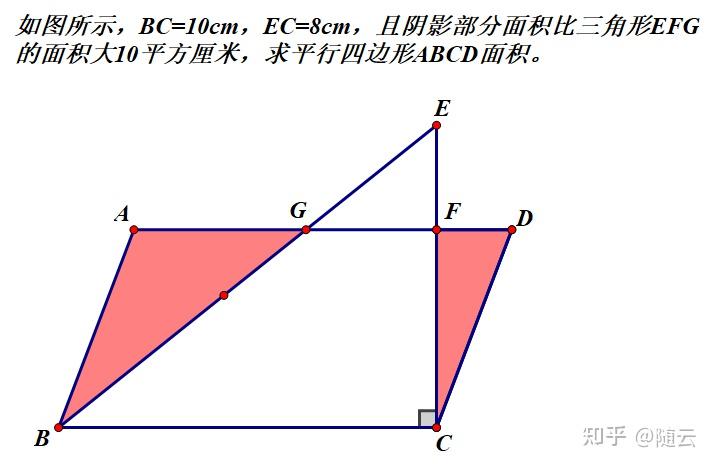 面积问题 求平行四边形abcd的面积 知乎