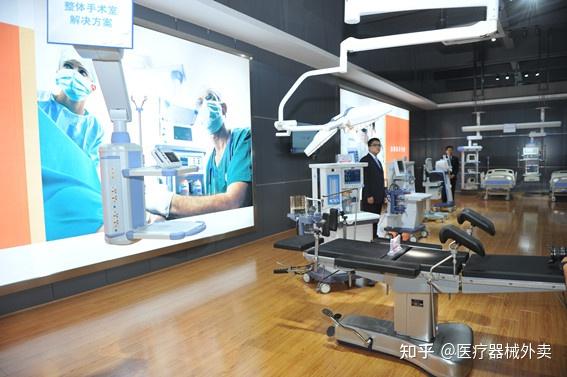 又一风口2000亿贴息贷款来袭医疗设备企业集体沸腾