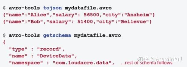 Apache avro 简介 - 知乎