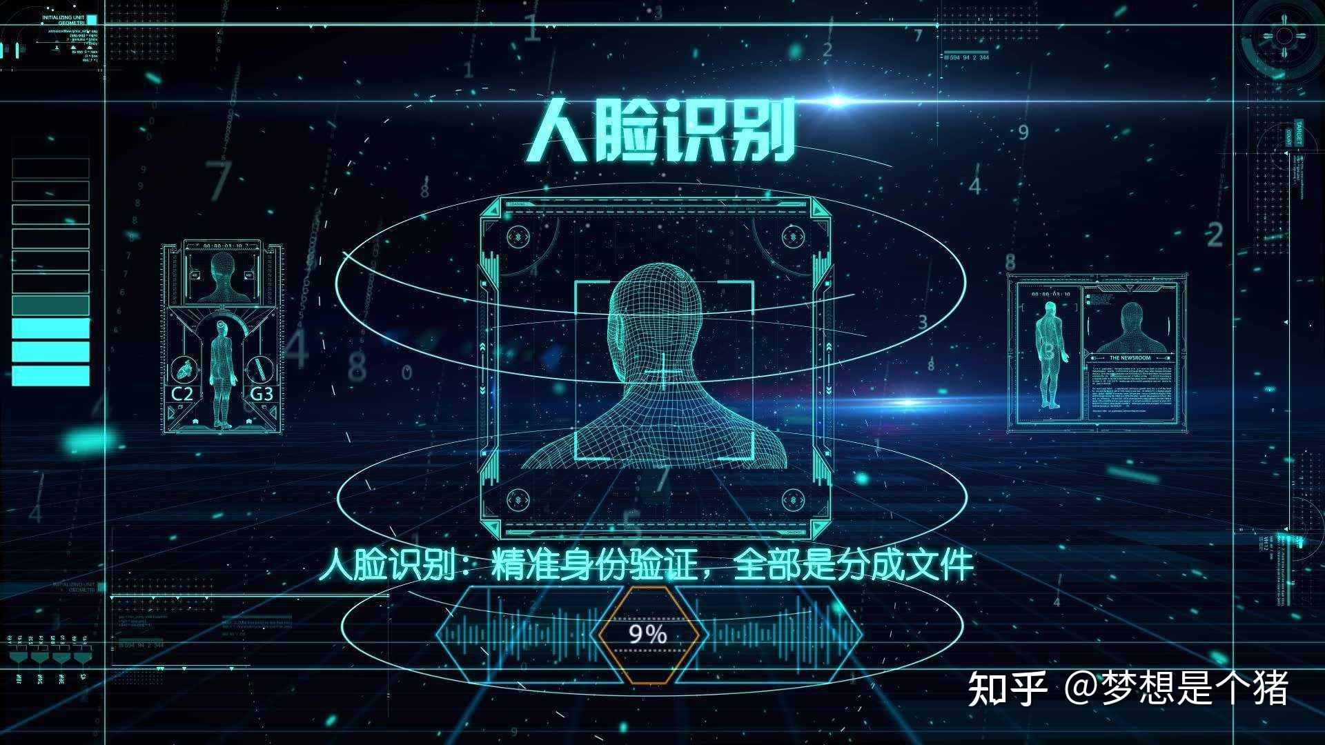 关于人脸识别技术