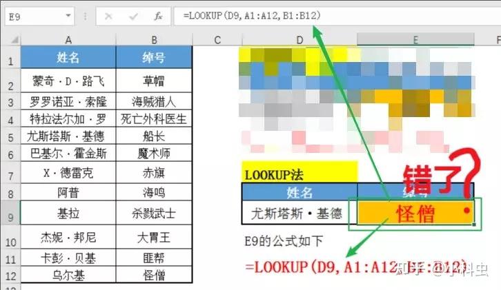 excel教程史上最详细的vlookup函数教程送你一