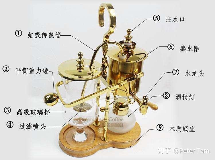 滴滤咖啡的制作原理