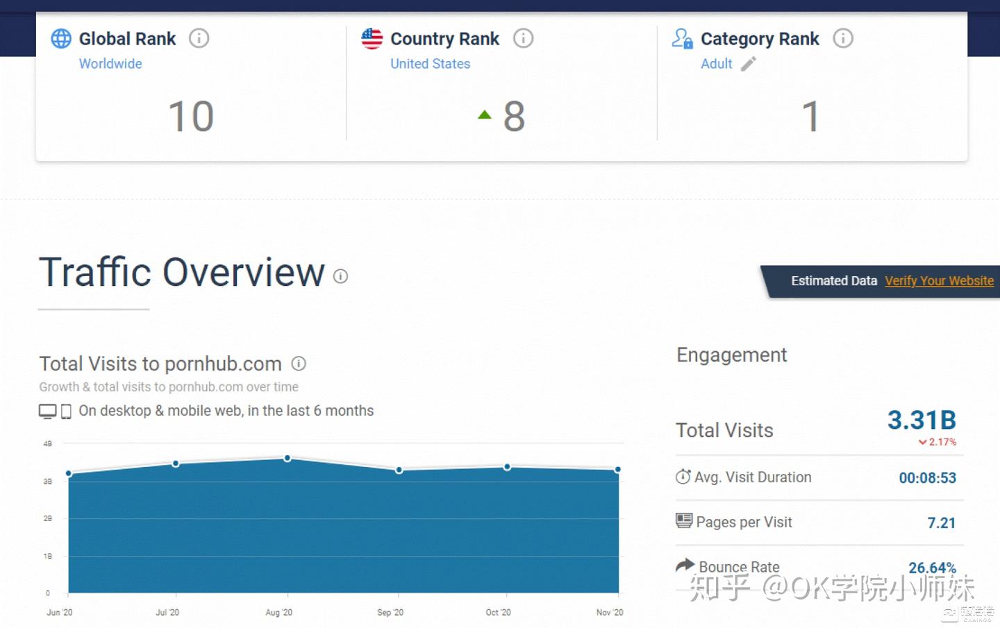 日活1亿的成人视频网站选择比特币作为唯一支付方式- 知乎