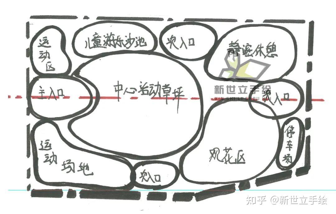 真题解析|2020年昆明理工大学风景园林快题b卷 - 知乎