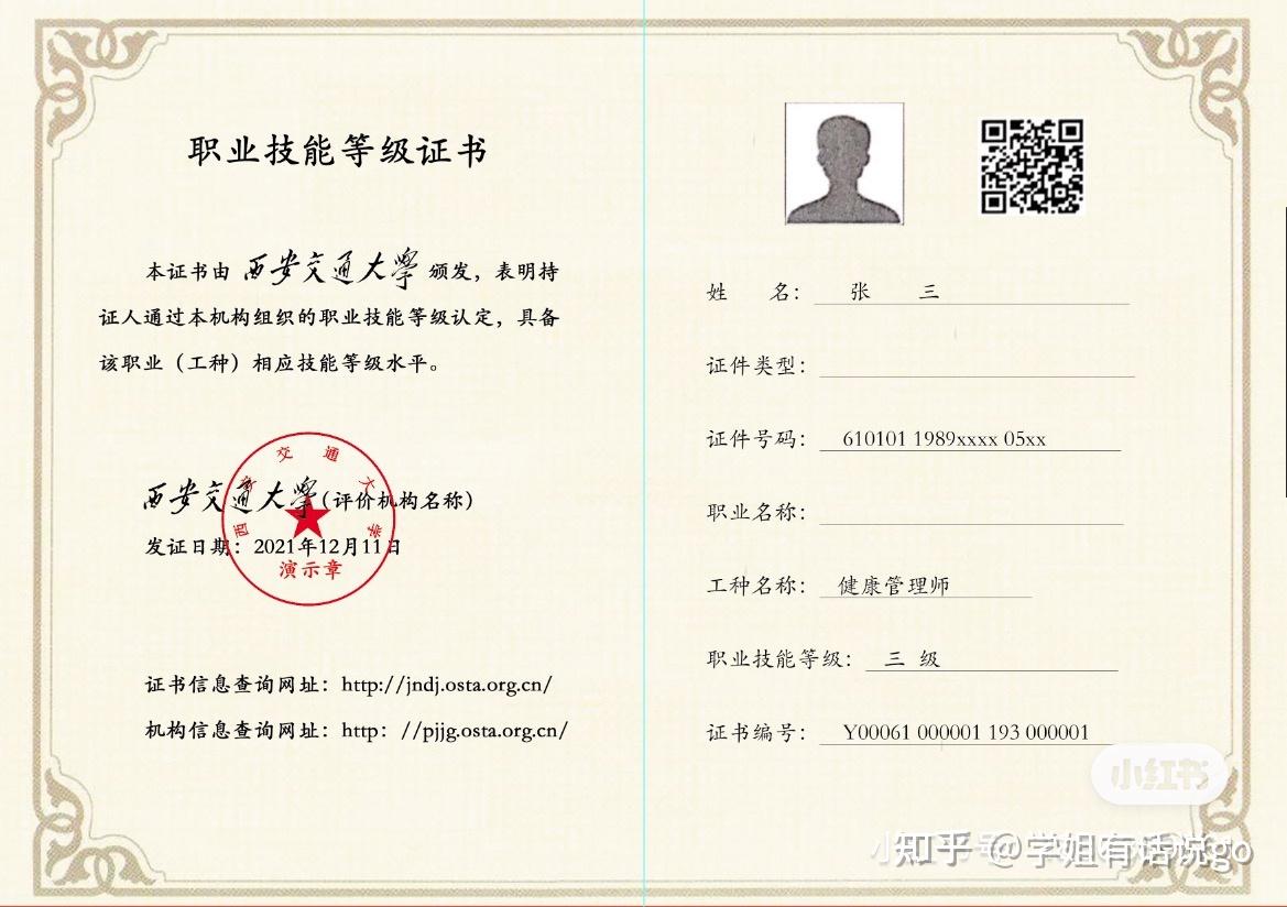 2022健康管理师证书是哪里颁发的呢? - 知乎