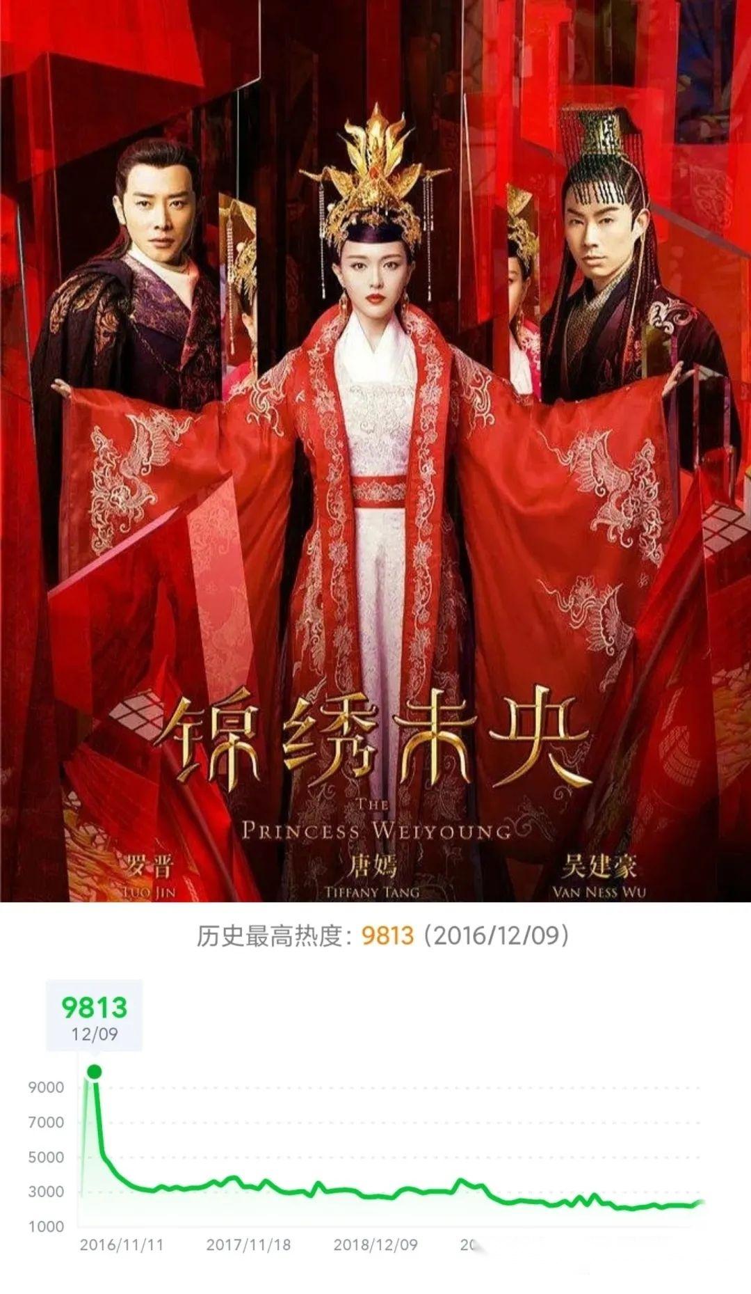 最终成为一代仙道至尊的传奇故事