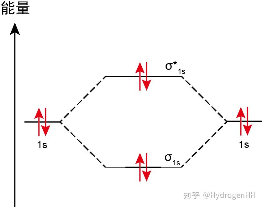 notion image