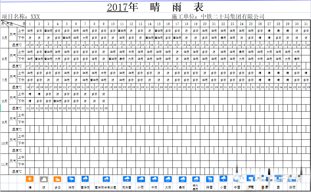 35套工地用标准施工晴雨表(直接修改项目概况,打印挂墙),直接下载