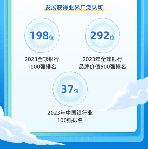 动图封面
