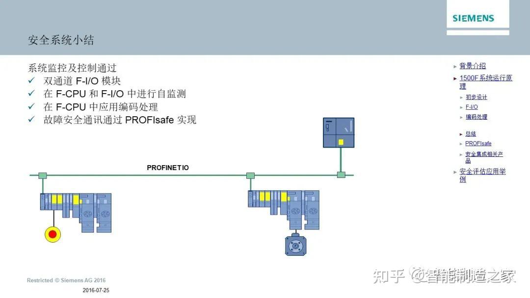 分步指南和解决疑难杂症提示