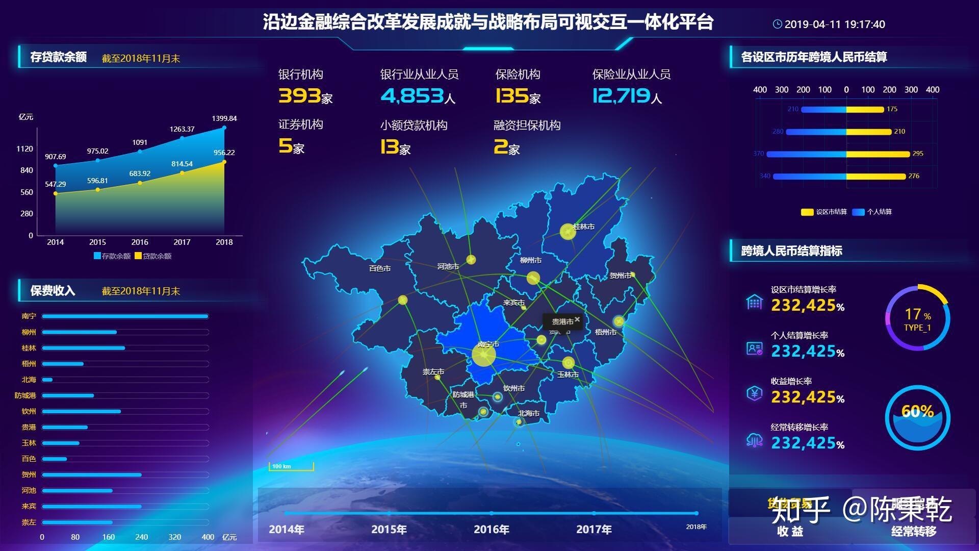 python如何画出漂亮的地图？ - 知乎