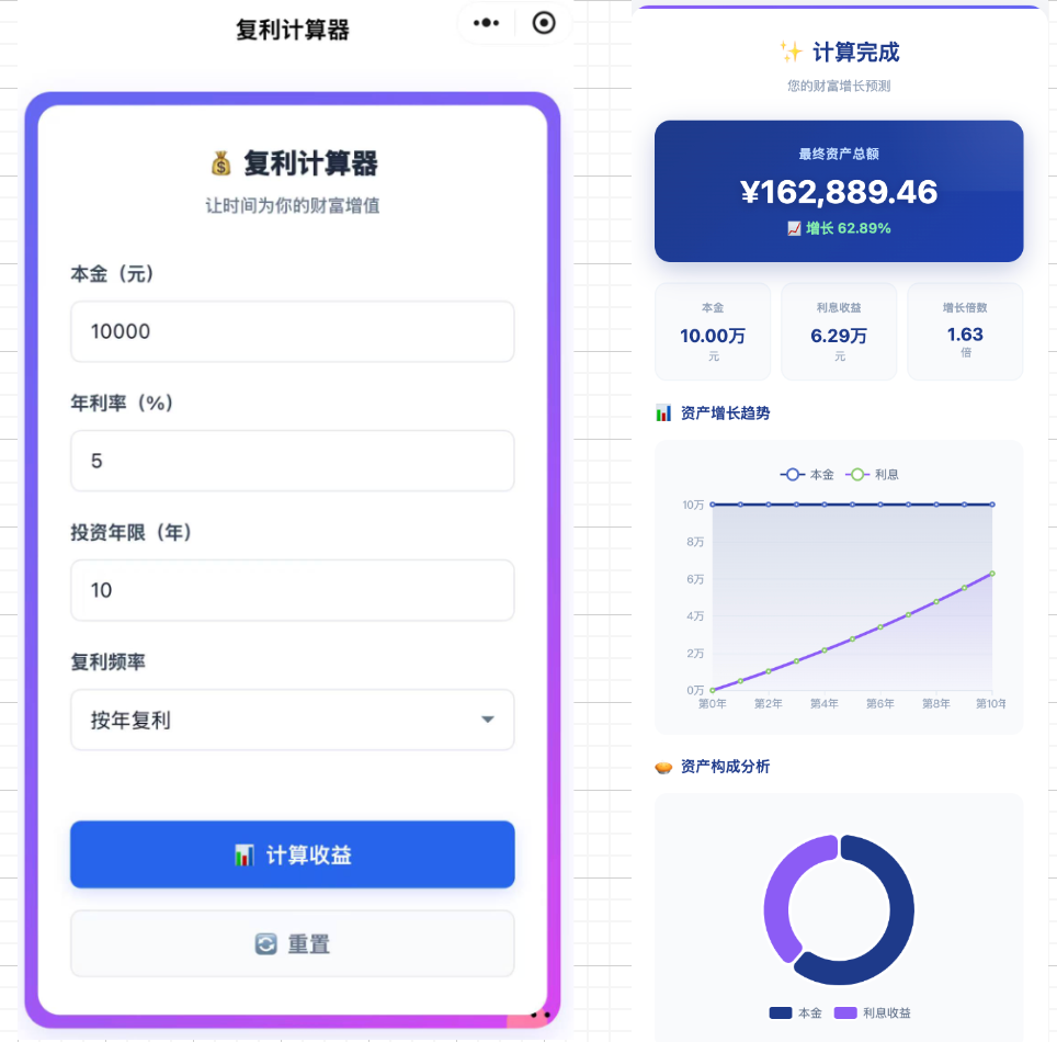 零基础,如何开发一款微信小程序 - 知乎