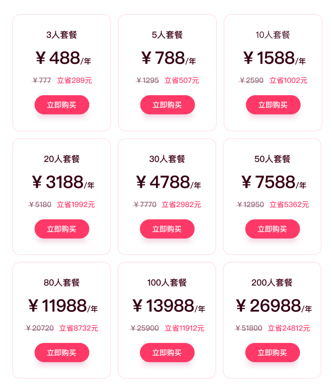 行业知识大全100条 行业知识大全100条