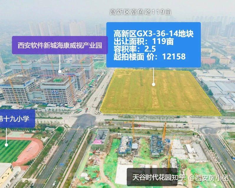 2023年西安土拍第一摇！绿城高调拿地，高新土拍爆了~你认为房价还会再涨吗 - 知乎