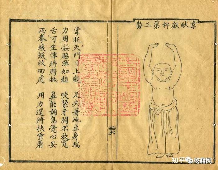 《內功图说又名衛生要術》收有十二段锦总诀、分行外功诀、内功、神仙起居法、易筋经等篇章 - 知乎