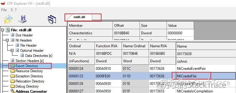 Windows内核中的Zw API和Nt API - 知乎