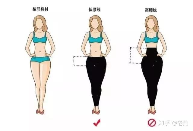 导致梨形身材原因