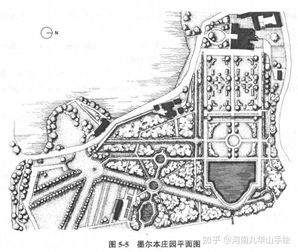 《西方园林史》经典园林平面图-画图题必备素材 - 知乎