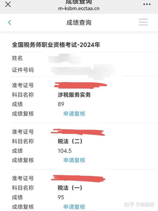 在工作重压下税务师2个月过三科的强度 - 知乎