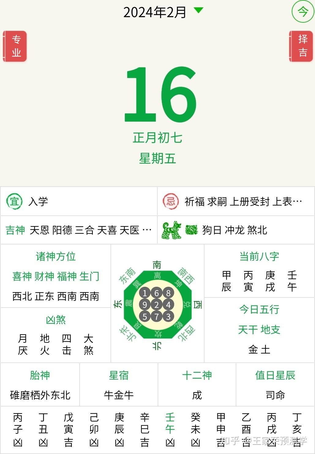 今日十二生肖运势播报2024年2月16日