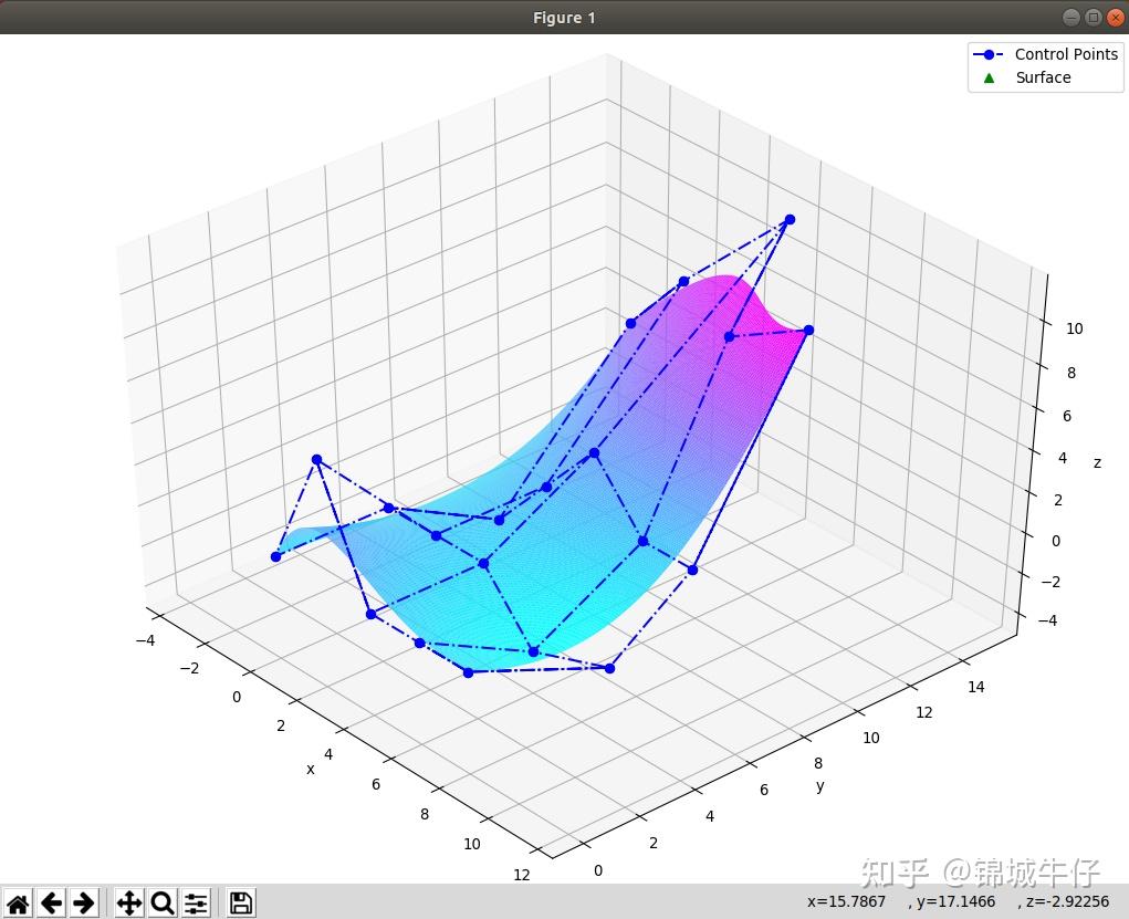 机械臂学习(25)-贝塞尔曲面