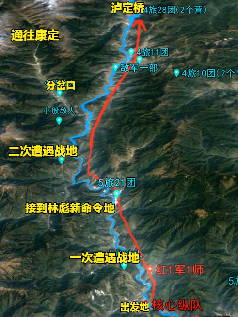 飞夺泸定桥路线图图片