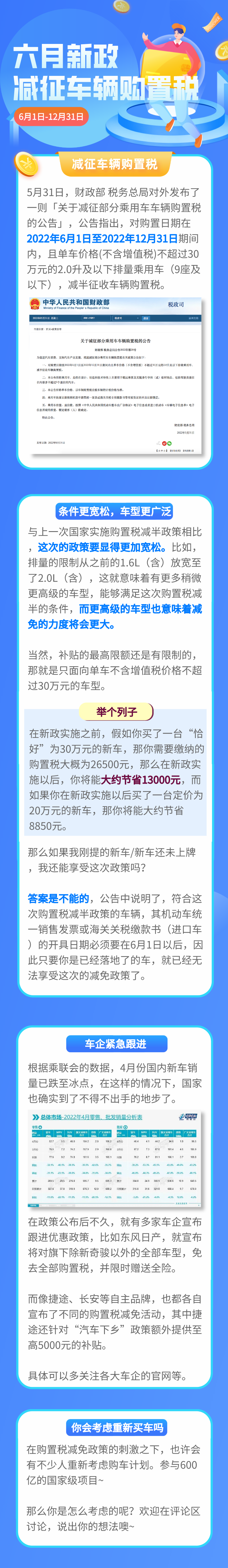 定了！6月起减半征收车辆购置税！ 知乎