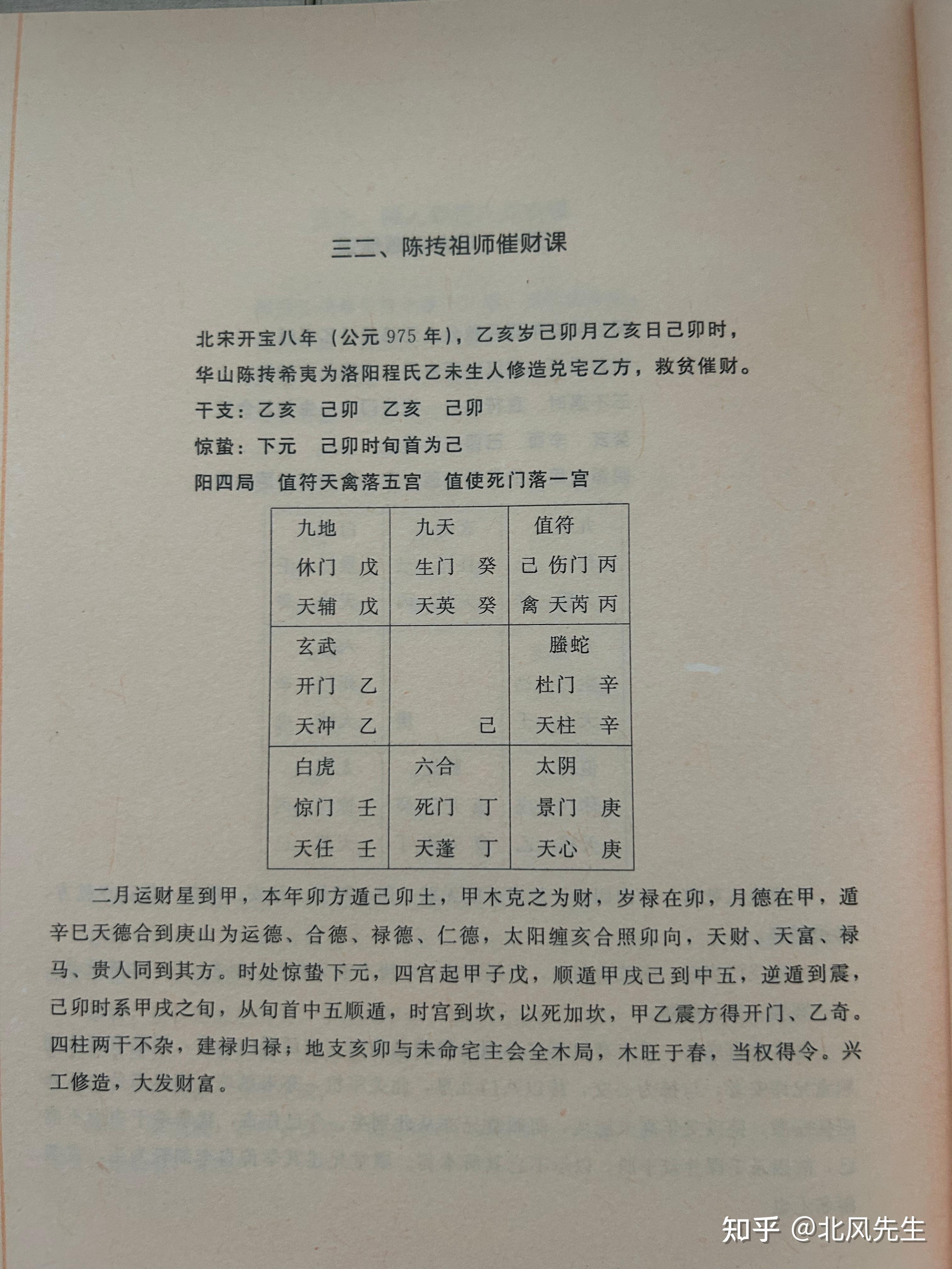 袁天罡奇门遁甲甲本图片