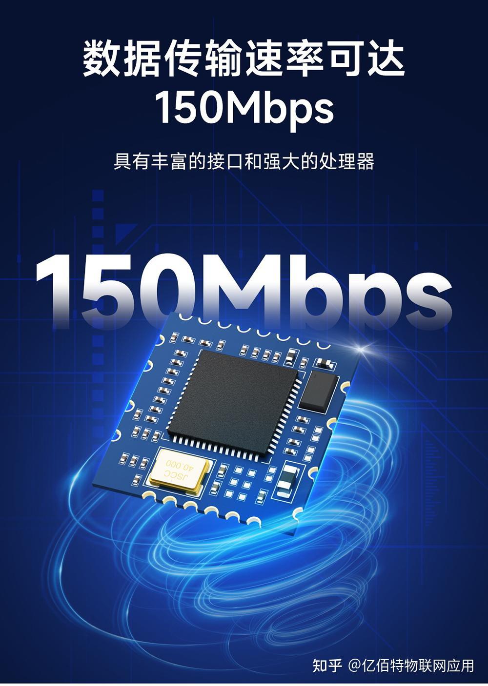 瑞昱rtl芯片核心双模wifi模组!wifi 蓝牙,usb 2.0通信接口