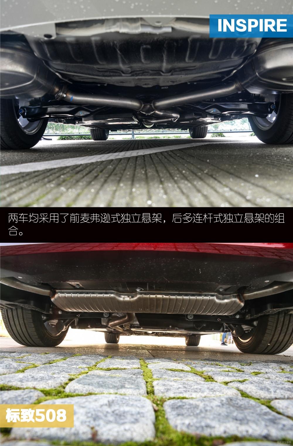 综合实力的悬殊有点大 inspire vs 标致508