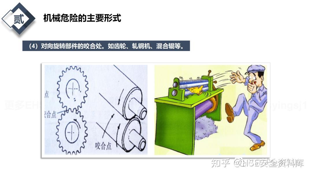 PPT |【课件】机械伤害安全防护知识培训（100页） - 知乎